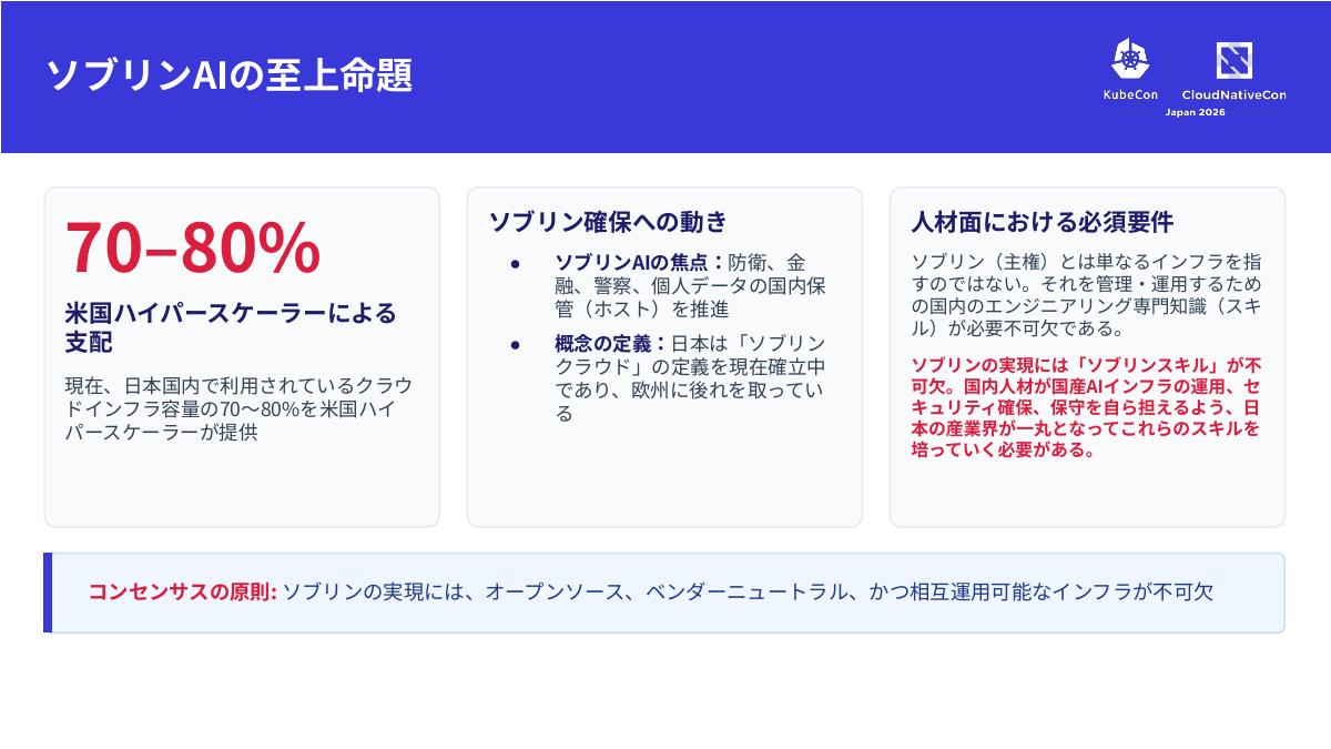 ソブリンAI