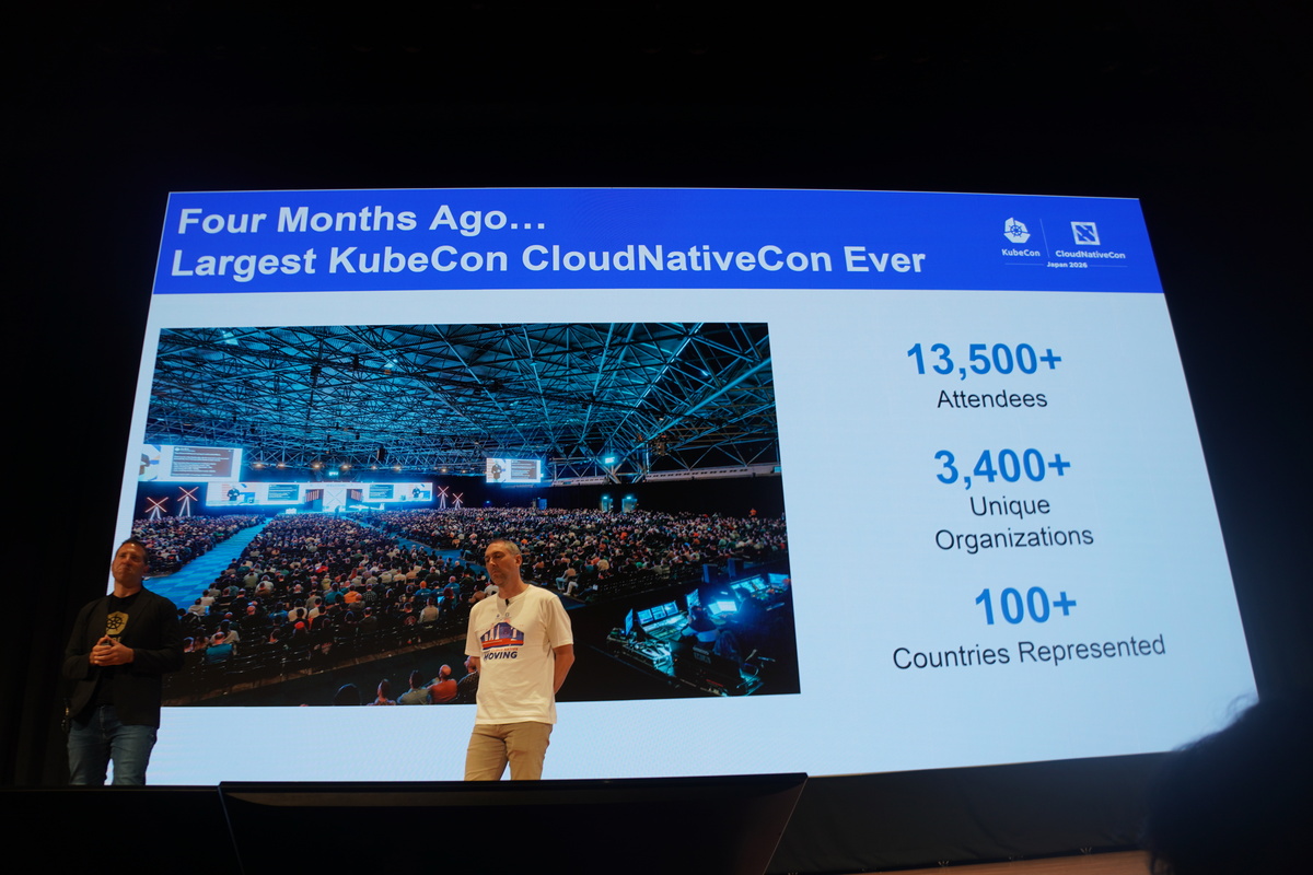 Kubecon + CloudNativeCon Europe 2026の開催規模