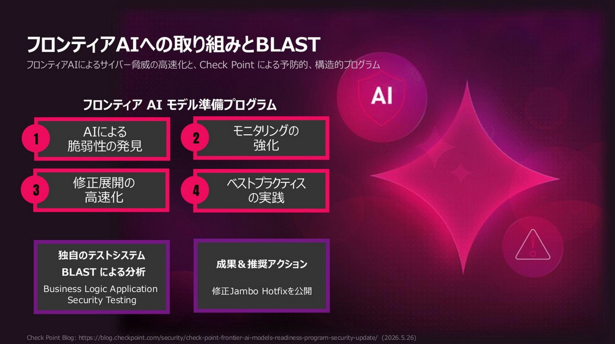 フロンティアAIへの取り組みとBLAST