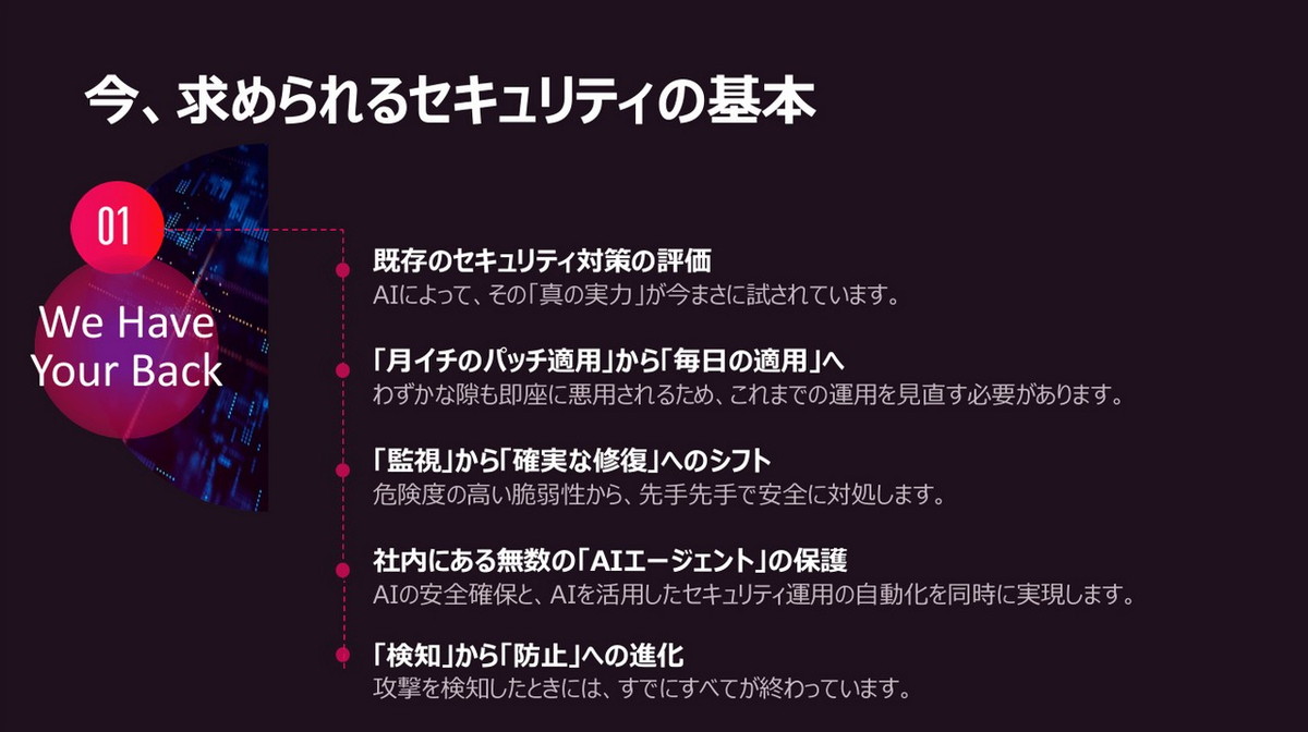 今、求められるセキュリティの基本