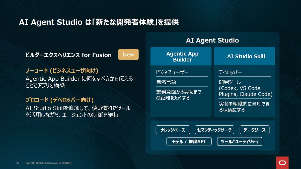 AI Agent Studio は「新たな開発者体験」を提供