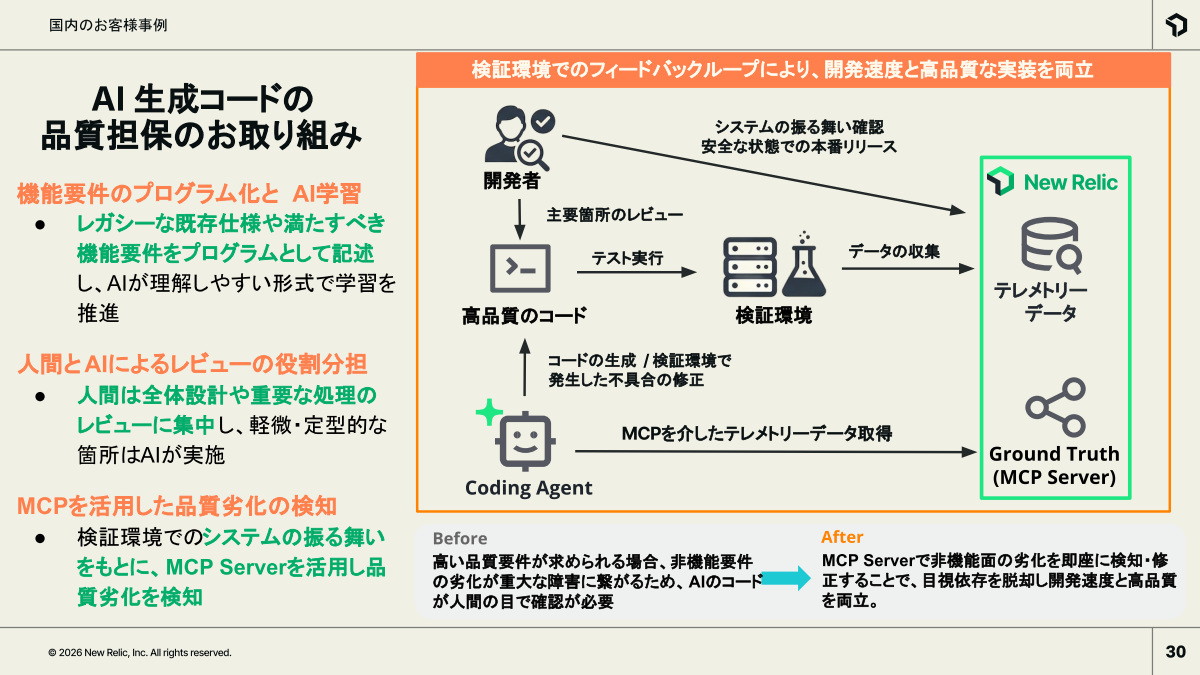 ADWAYS DEEEの導入事例