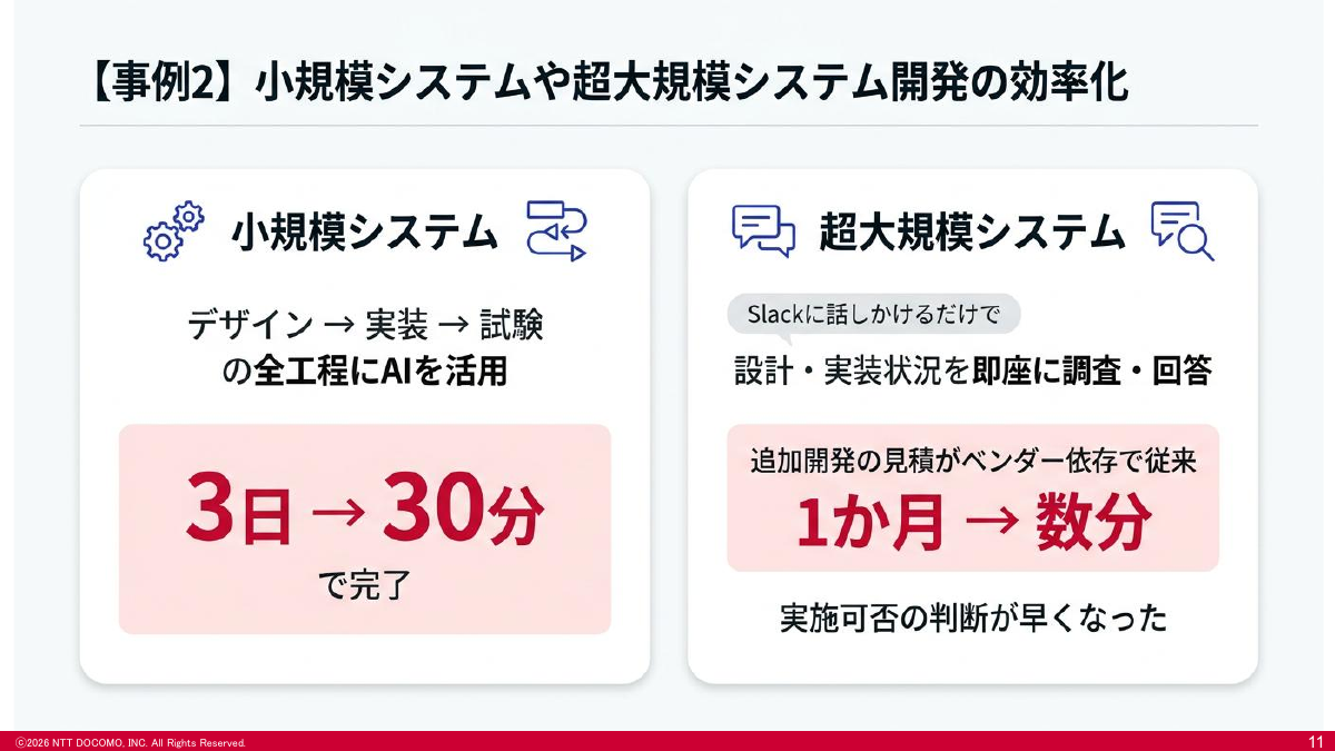 事例：システム開発