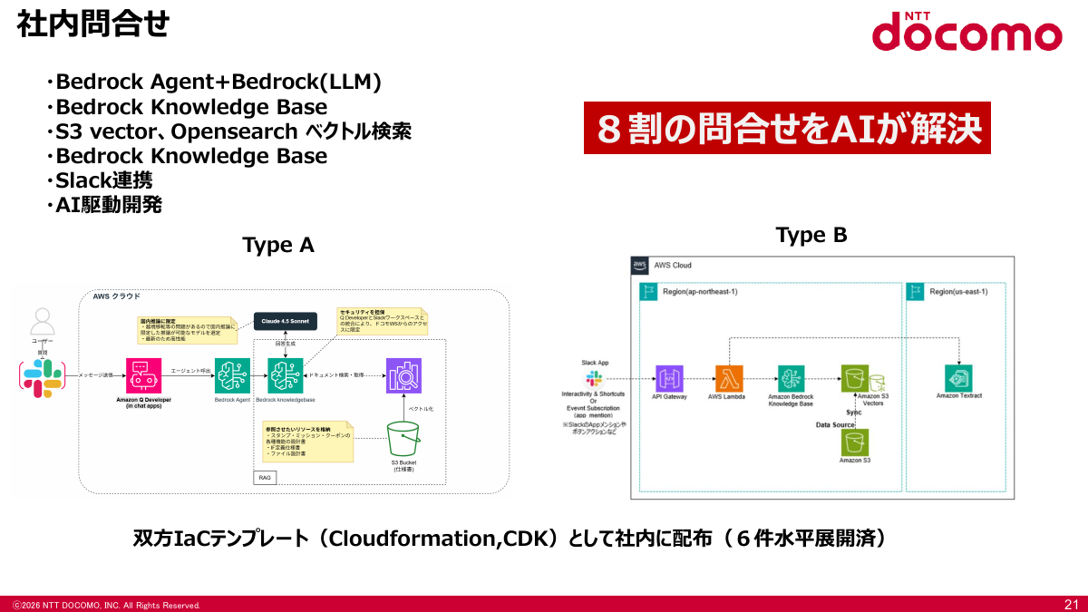 社内問い合わせのエージェントの構成