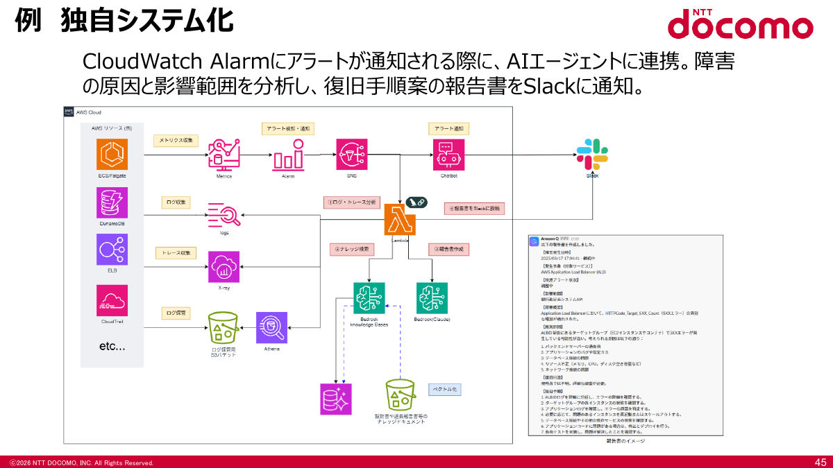 AIOpsの独自システム