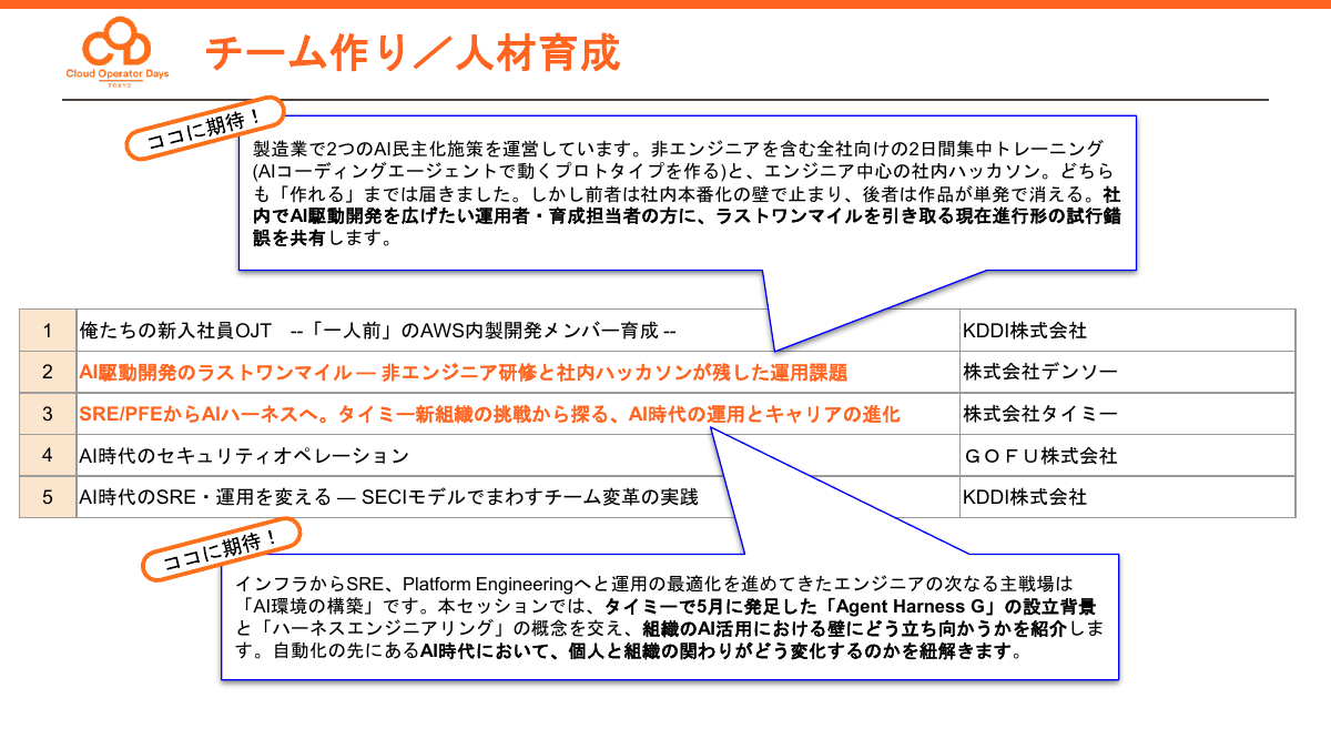 「チーム作り／人材育成」と注目の2本