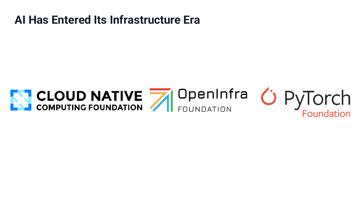 CNCF、OpenInfra Foundation、PyTorch Foundation