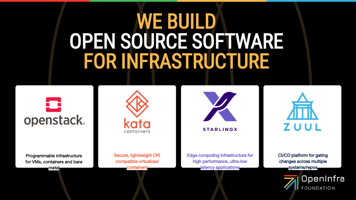 OpenInfra Foundationの代表的なプロジェクト