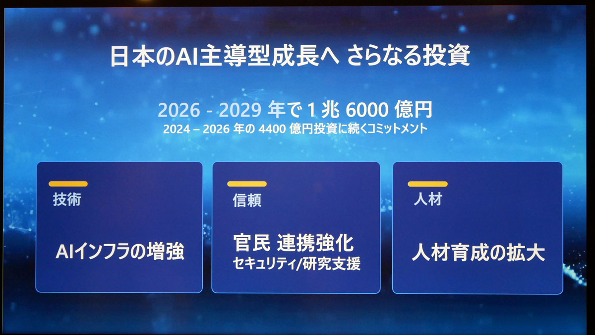 日本のAI主導型成長へ さらなる投資
