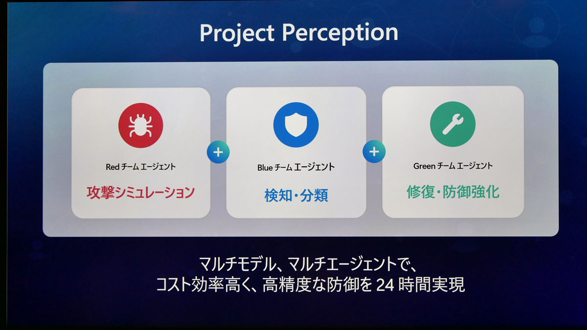 Project Perception