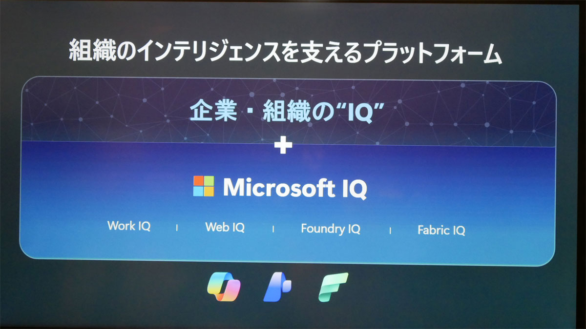 組織のインテリジェンスを支えるプラットフォーム