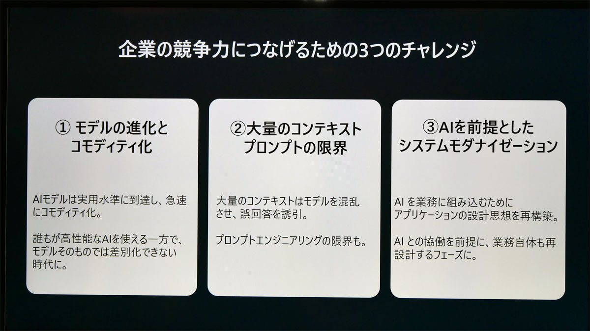 企業の競争力につなげるための3つのチャレンジ