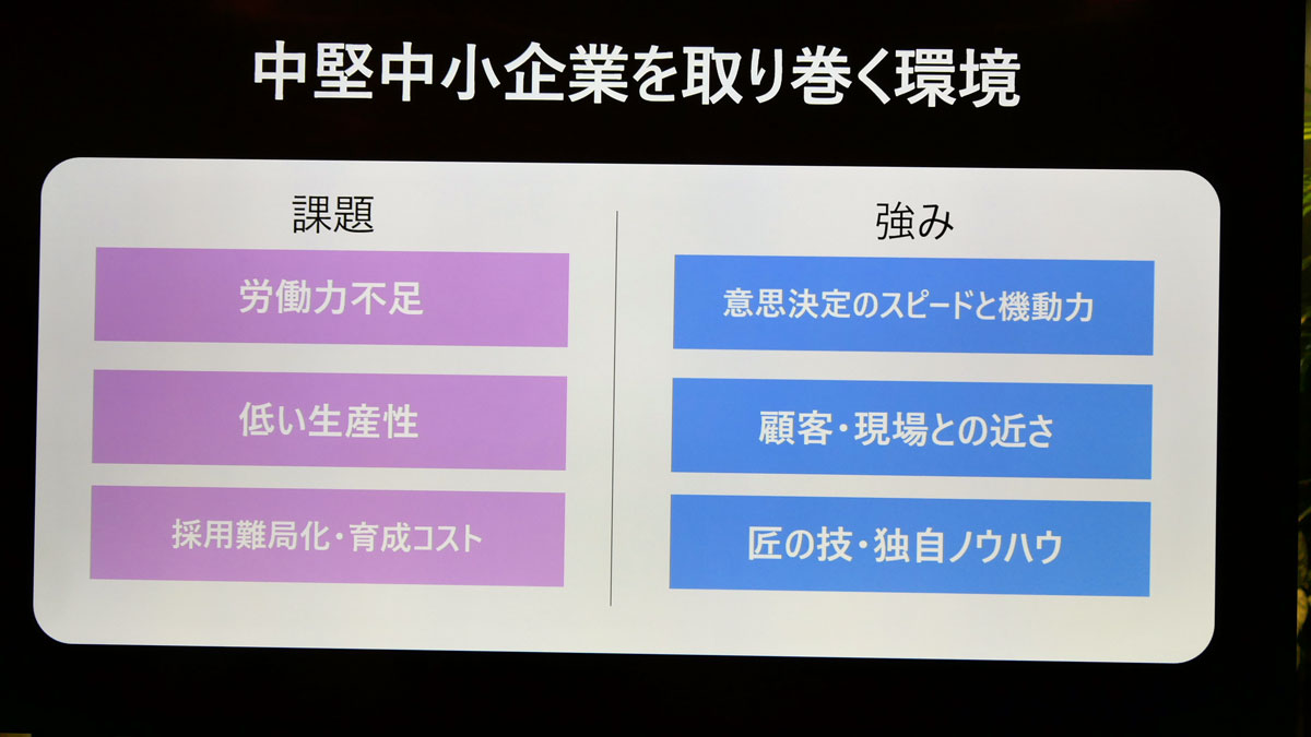 中堅中小企業を取り巻く環境
