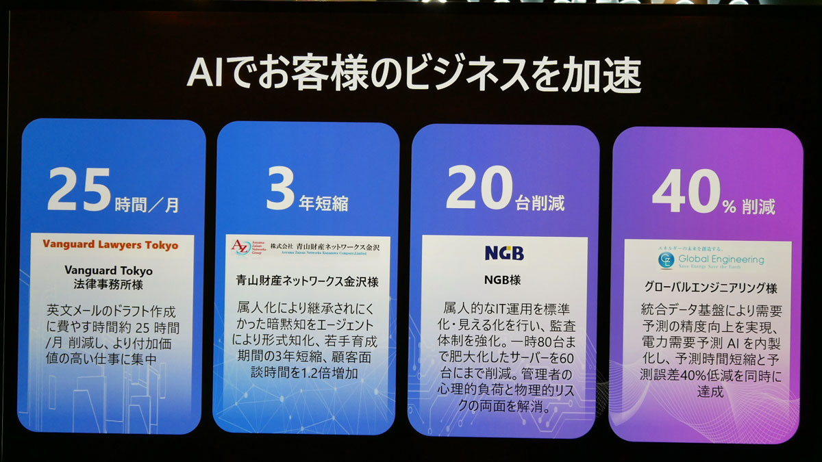 活用事例