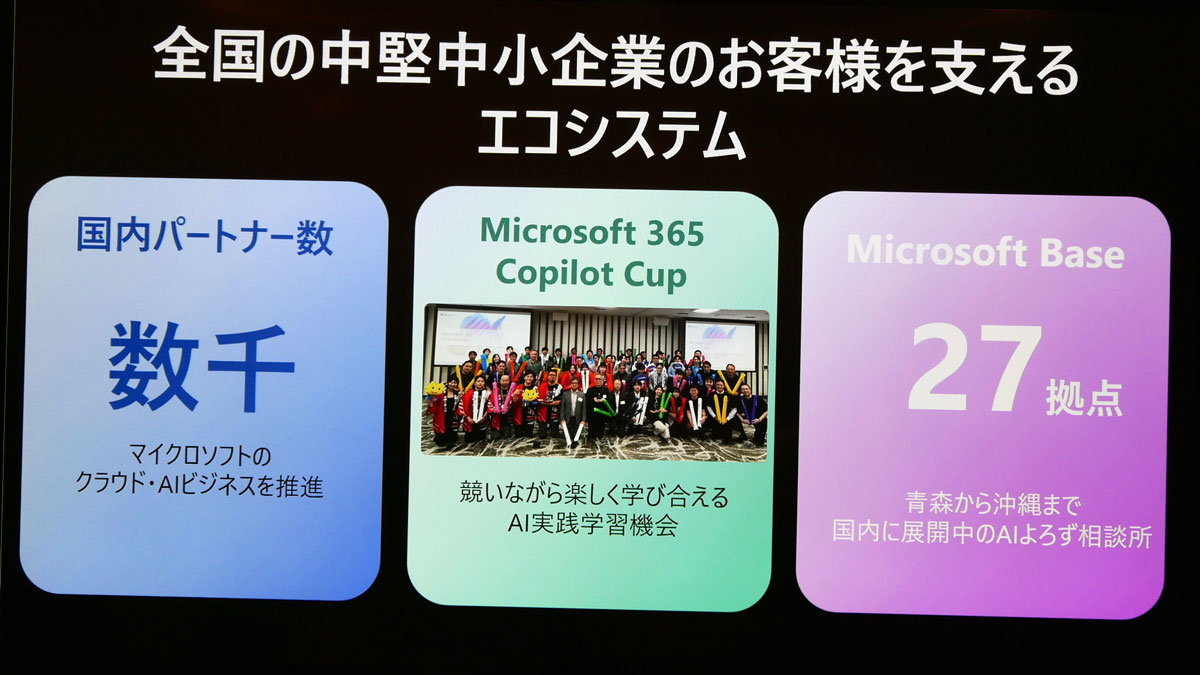 全国の中堅中小企業を支えるエコシステム