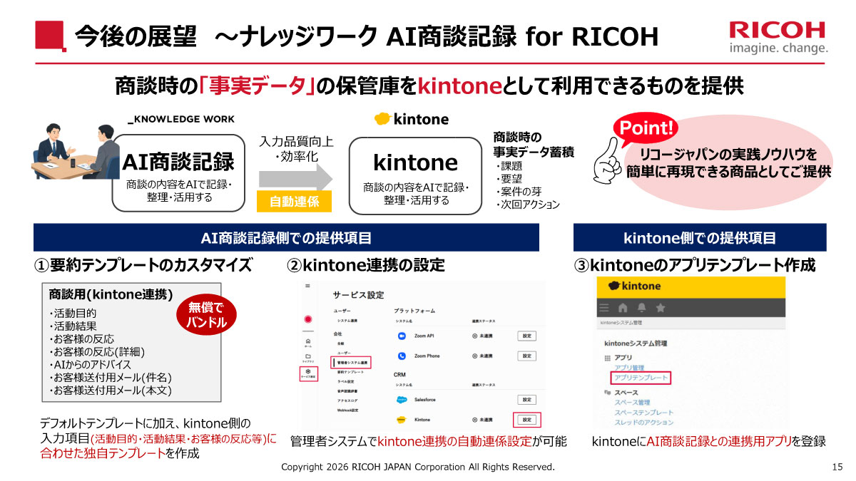 ナレッジワークAI商談記録for RICOH