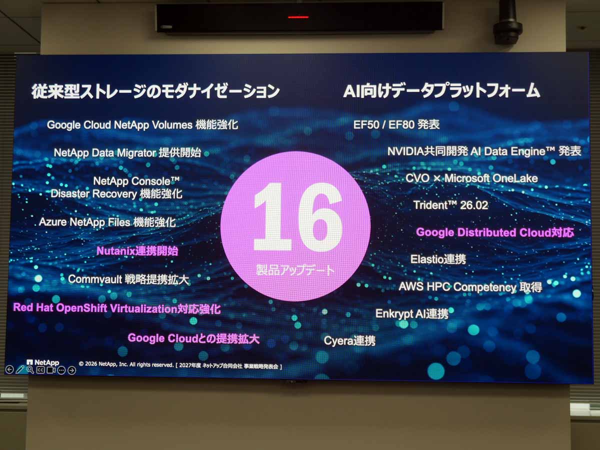 この数カ月で16の新製品および新機能を発表