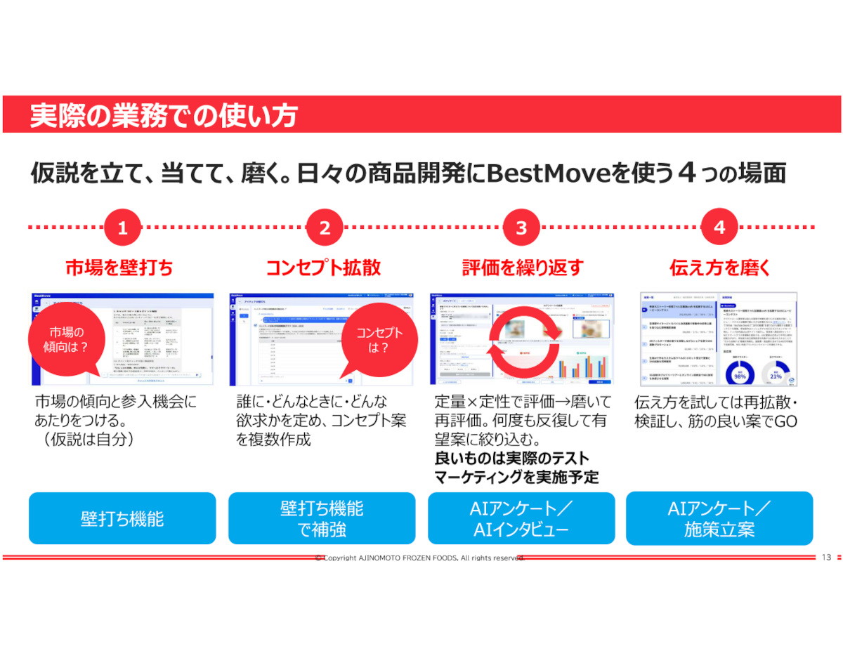 実際の業務での「BestMove」活用方法