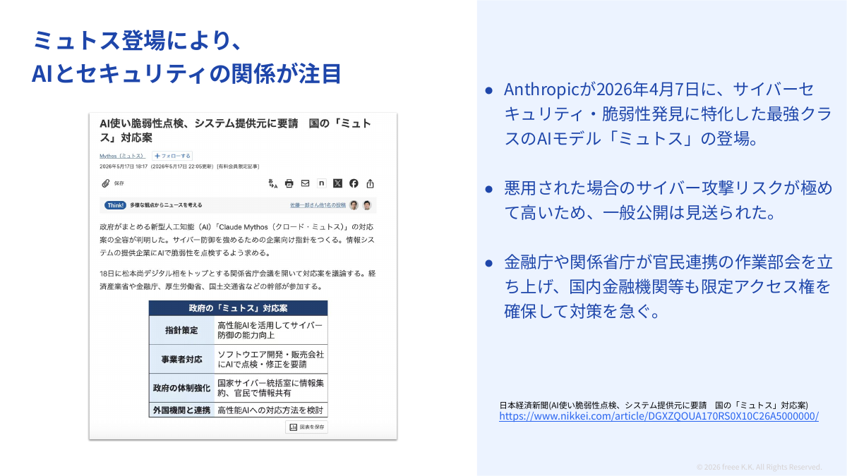 Claude Mythosの登場