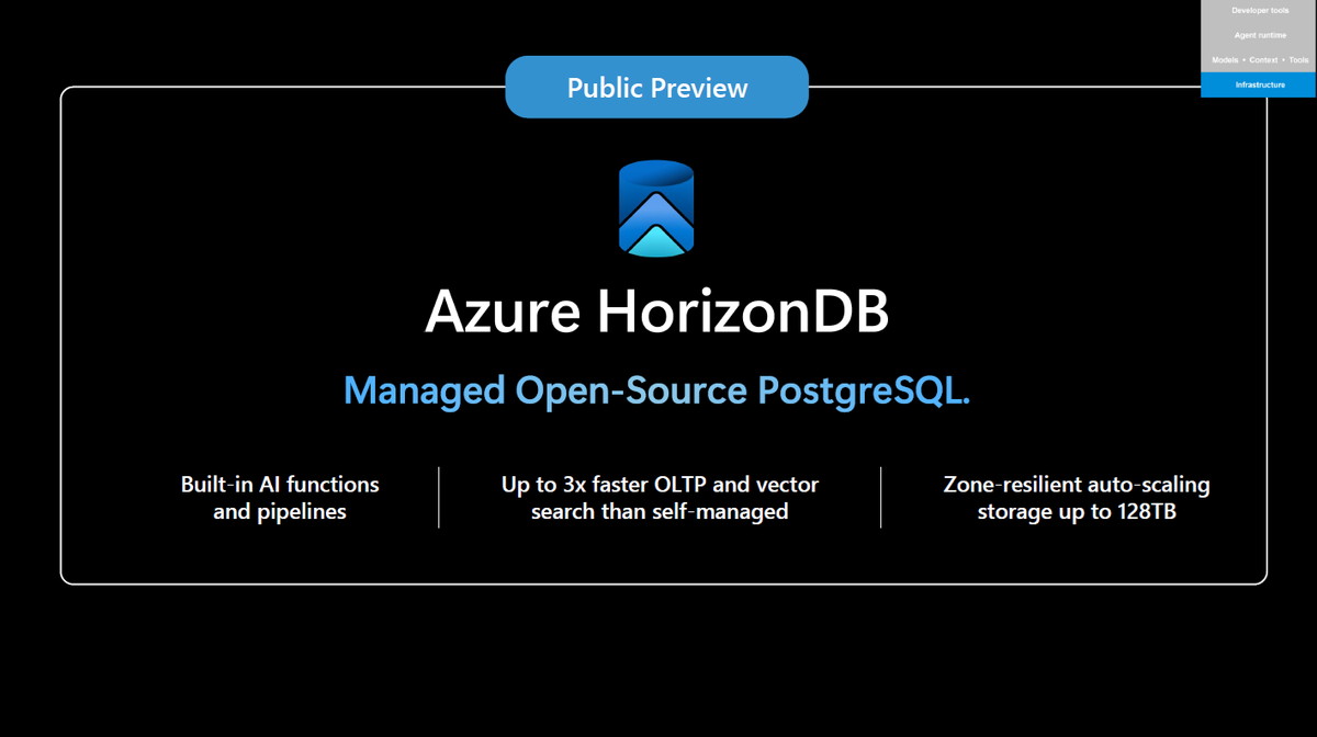 Azure HorizonDB