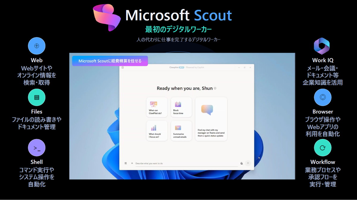 Microsoft Scout