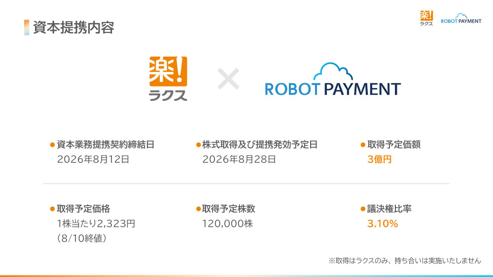 資本提携内容