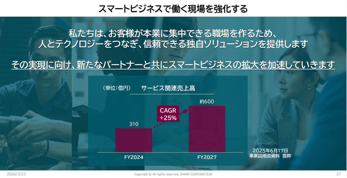 スマートビジネスで働く現場を強化する