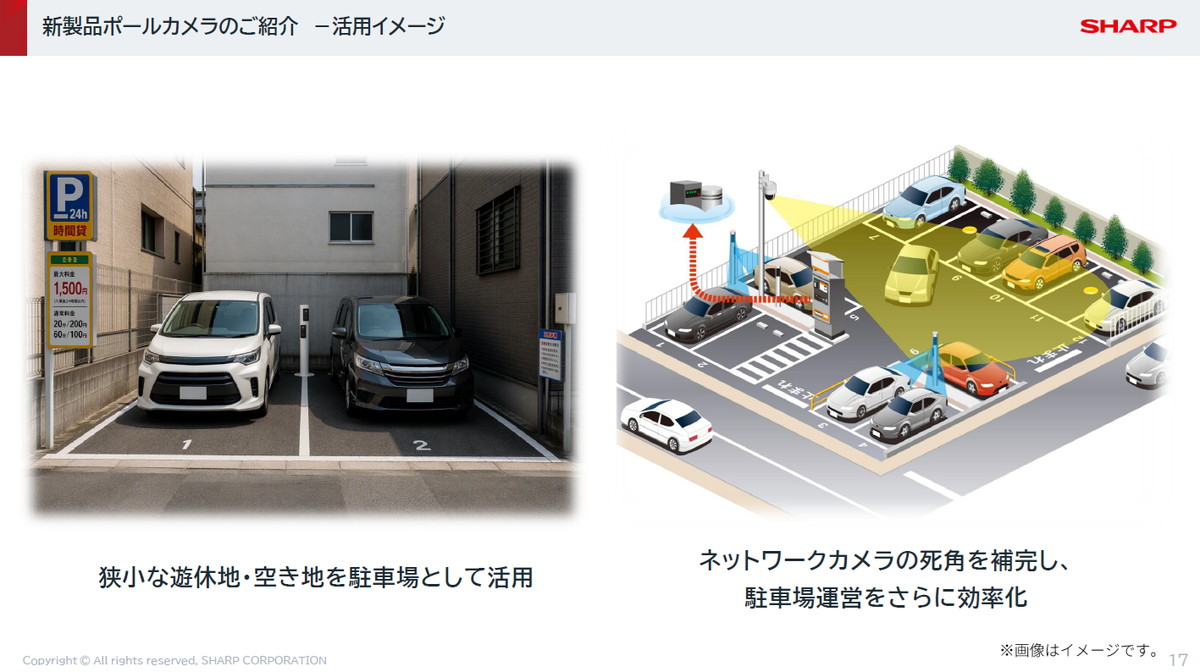ポールカメラの活用イメージ