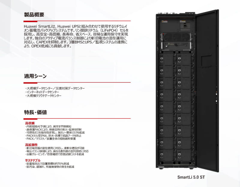図4：SmartLi 5.0 STの外観と主な仕様