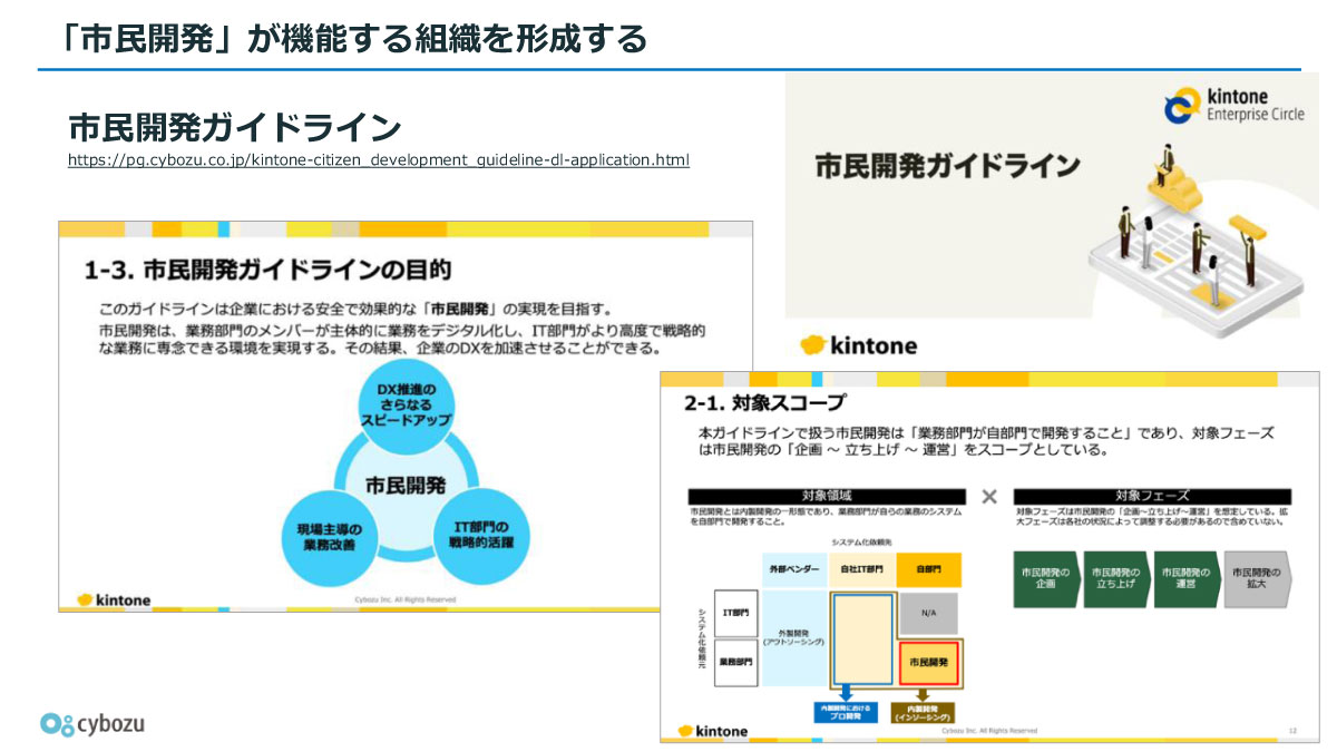 「市民開発」が機能する組織を形成する