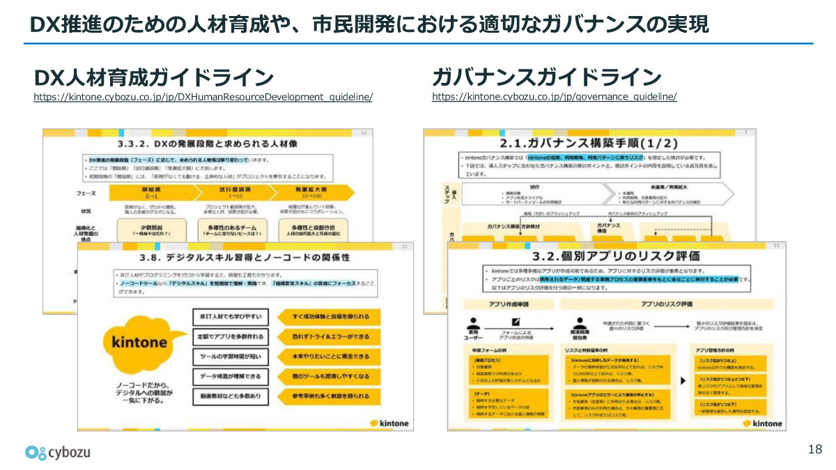 DX推進のための人材育成や、市民開発における適切なガバナンスの実現