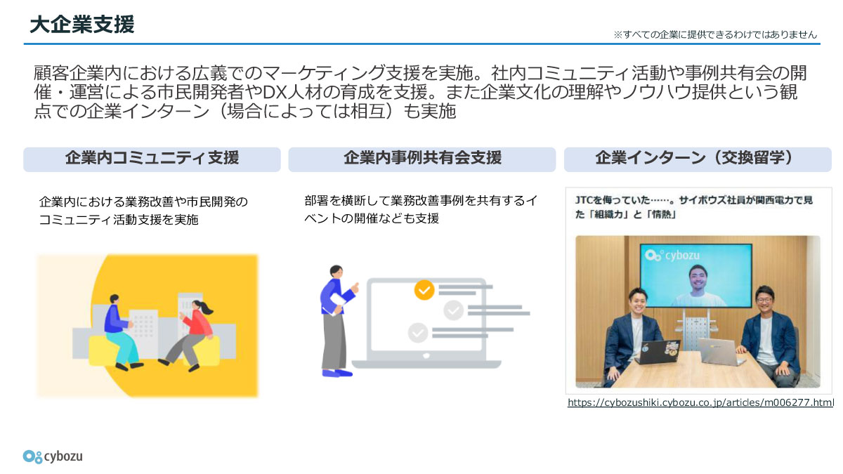 大企業支援