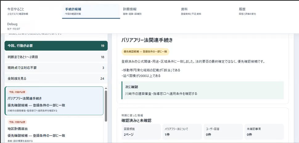 建設工程管理支援AIの画面イメージ：建設場所に合わせて要申請事項を表示