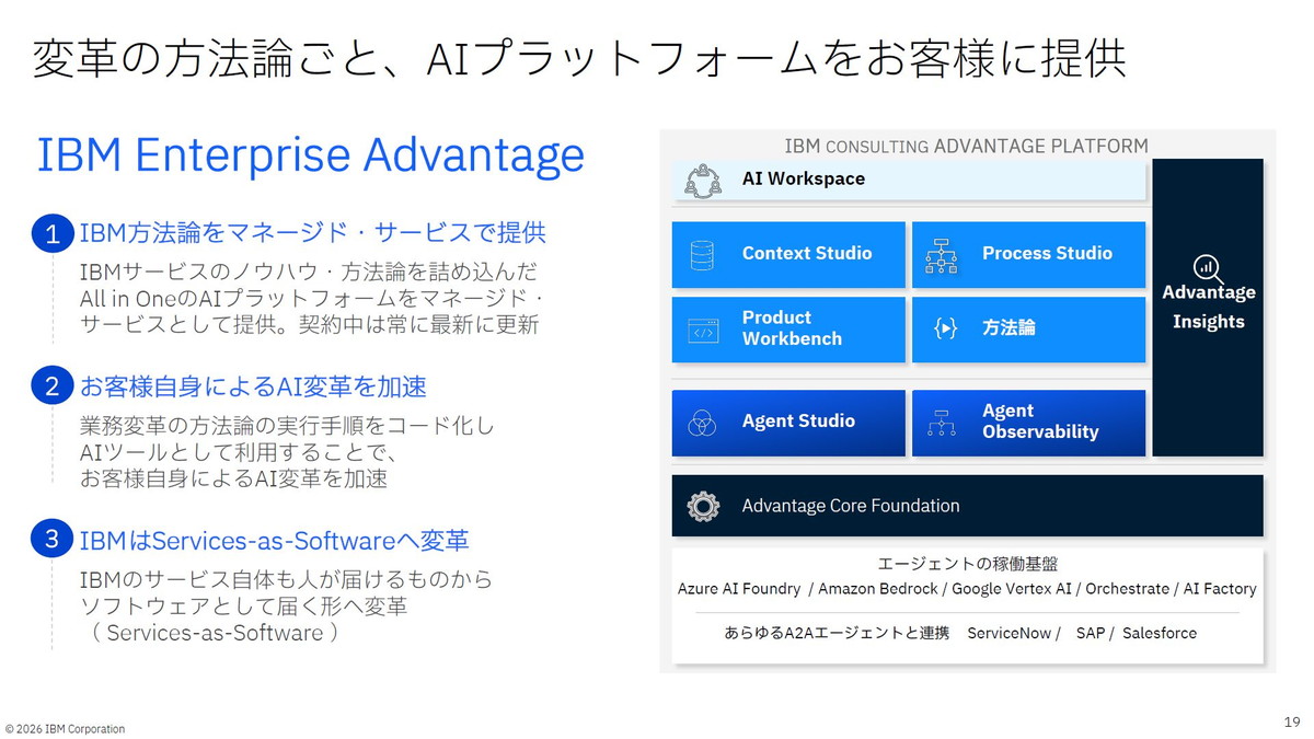 IBM Enterprise Advantage