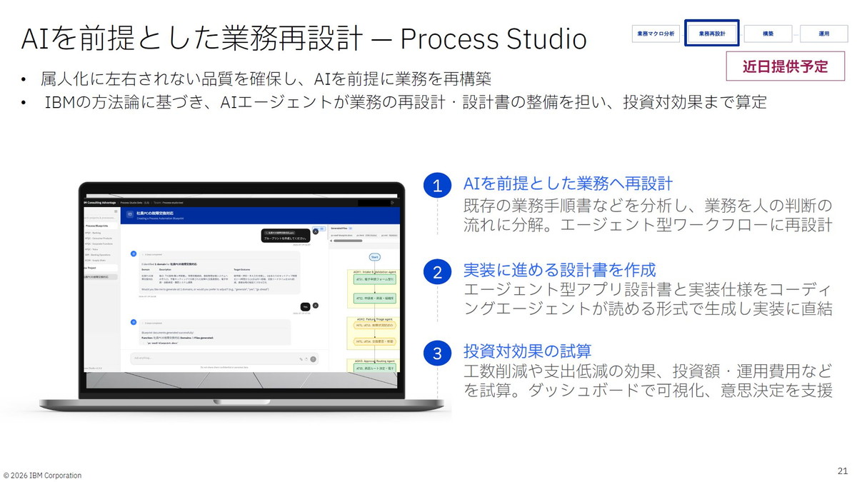 Process Studio
