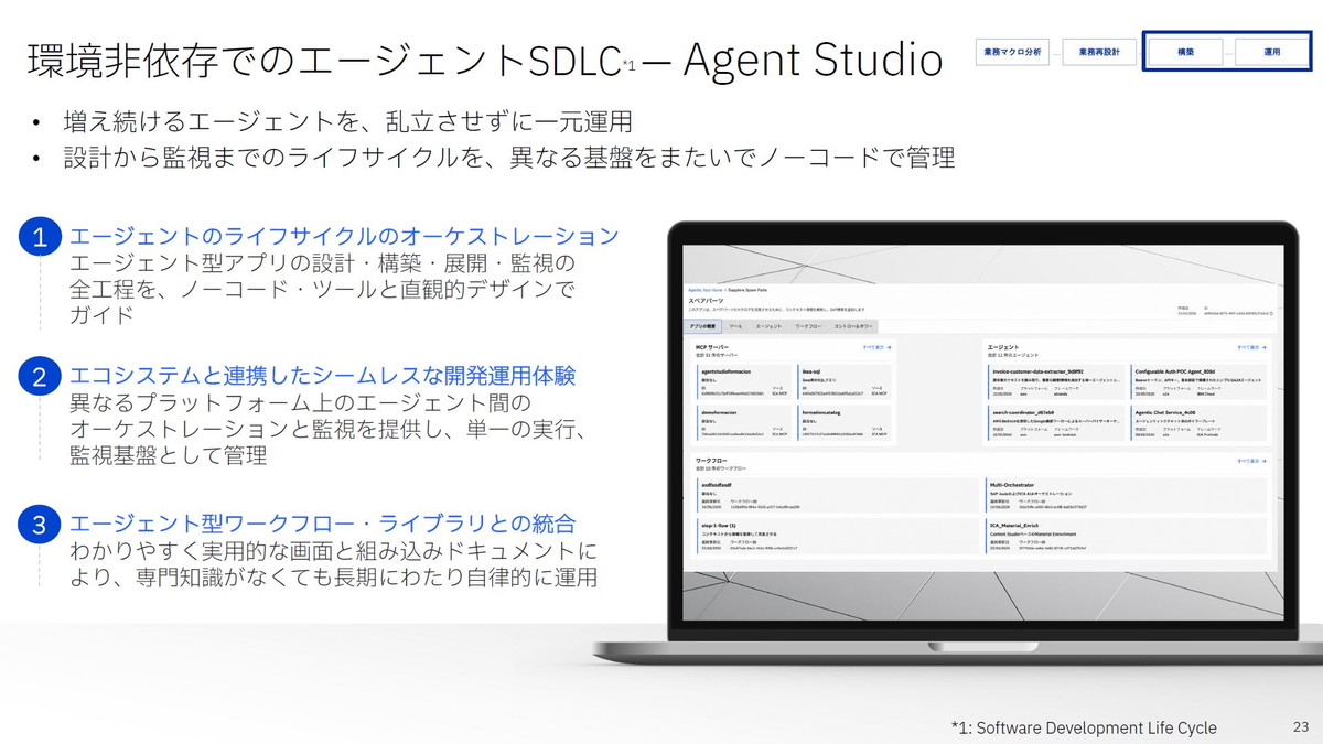Agent Studio