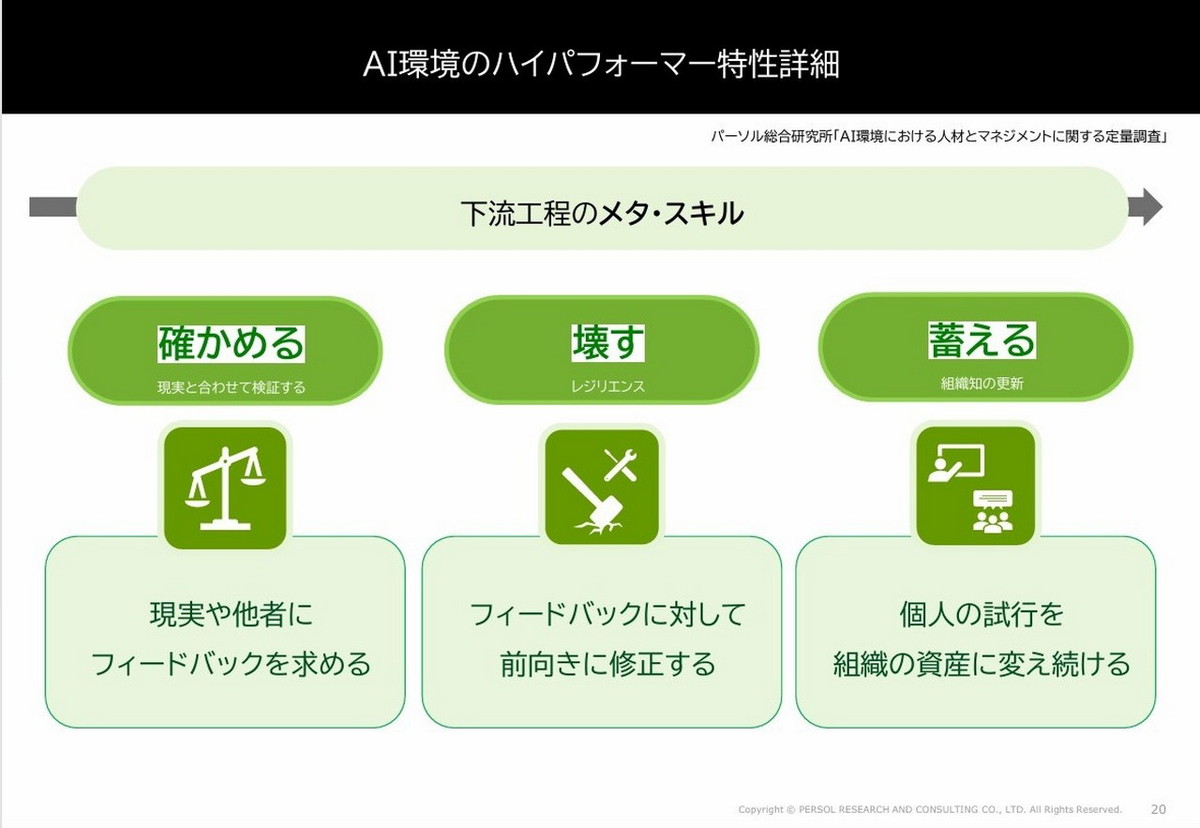 AIハイパフォーマーの特性 その2