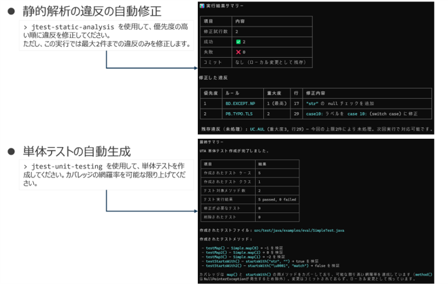 自動修正と自動生成の利用イメージ