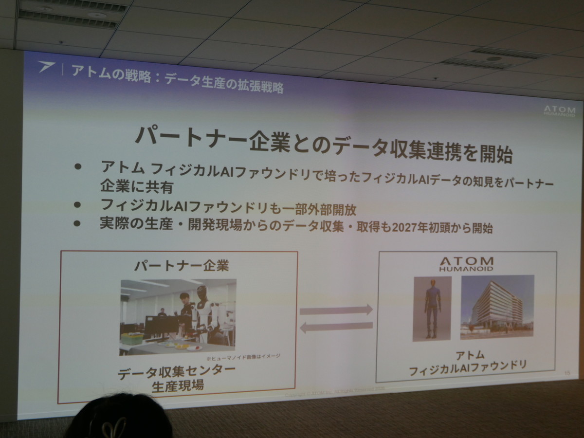 パートナー企業とのデータ収集連携を開始