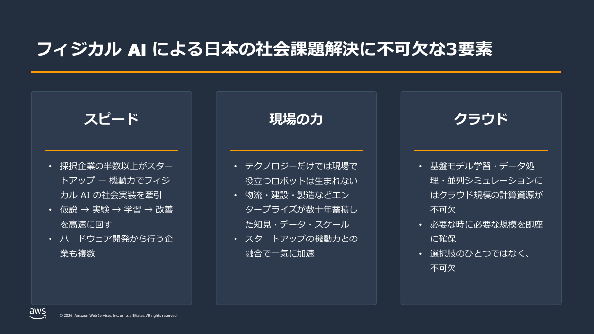 フィジカルAIに不可欠な3要素