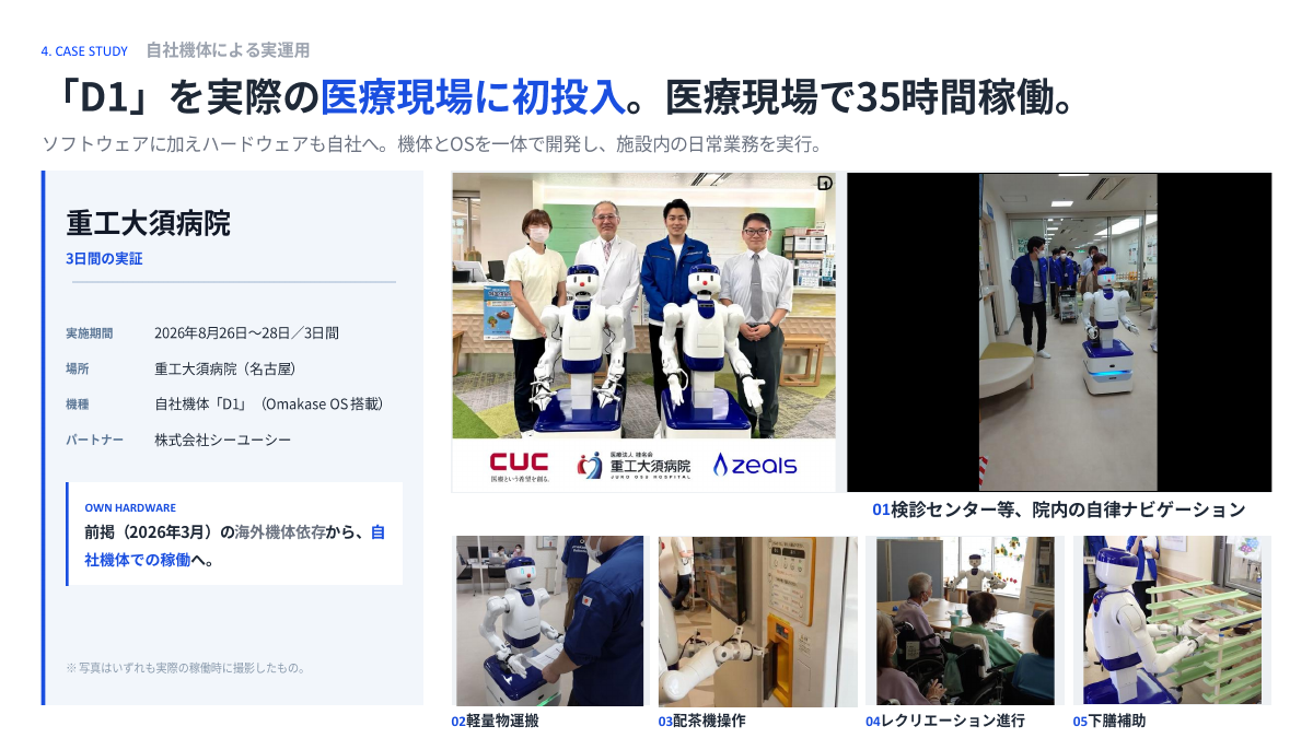 重工大須病院でD1を医療現場に投入する実証実験