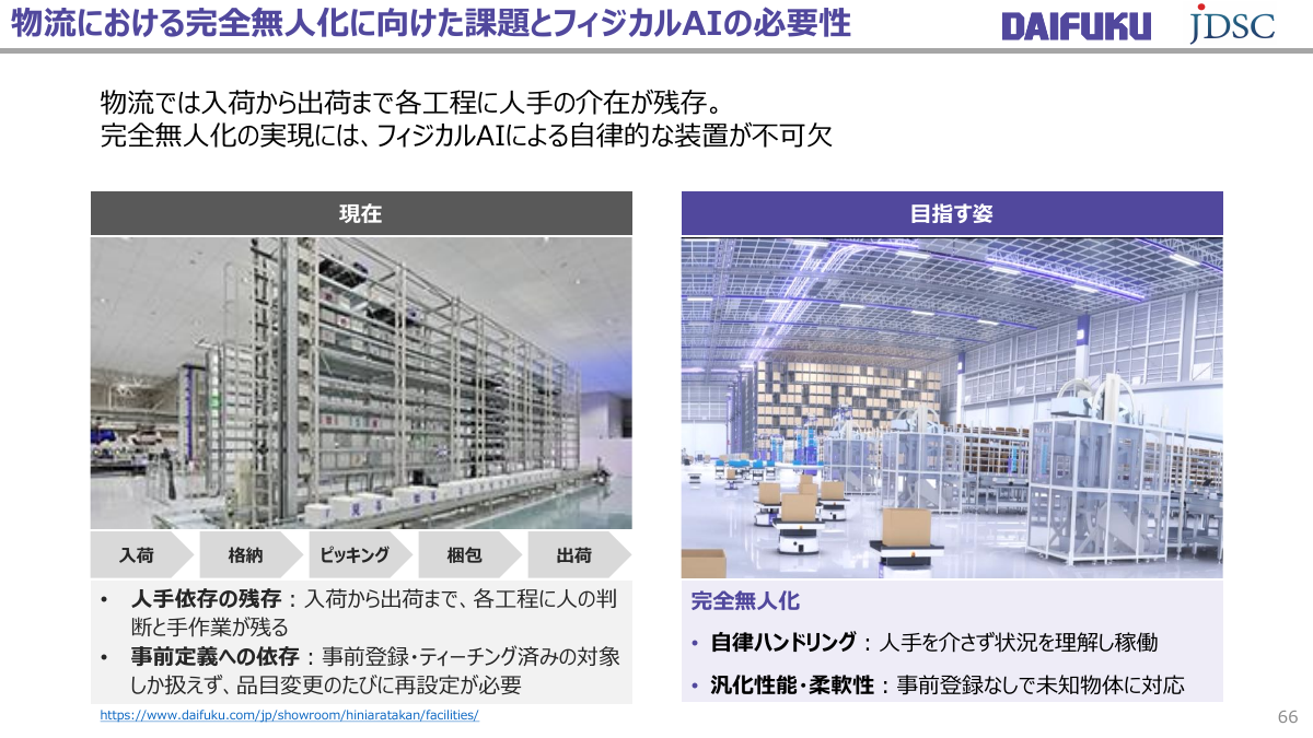 物流の完全無人化に向けた課題