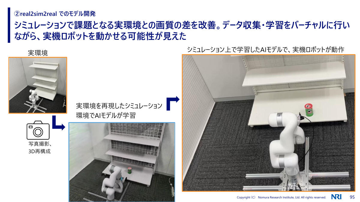 real2sim2real でのモデル開発
