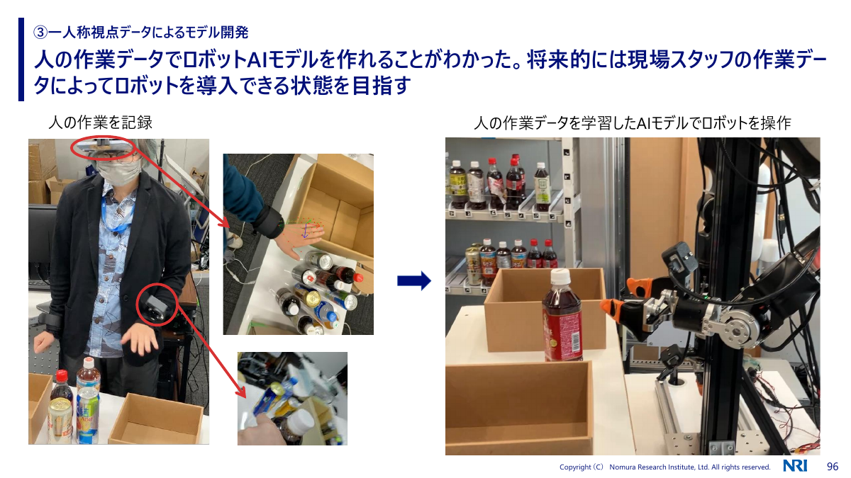 一人称視点データによるモデル開発