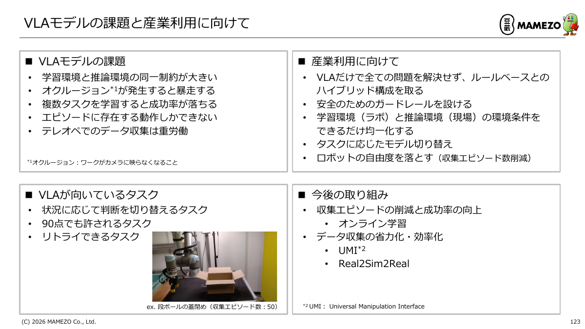 課題