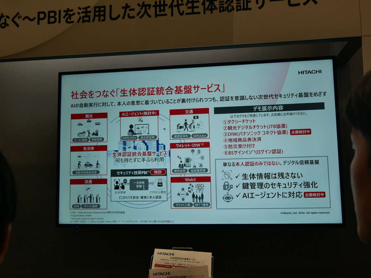 PBIを活用した次世代生体認証サービスでは、さまざまなサービスとの連携を紹介