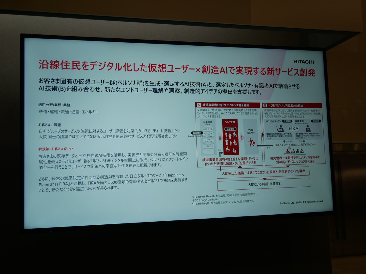 沿線住民をデジタル化した「仮想ユーザー×創造AI」で実現する新サービスの創発