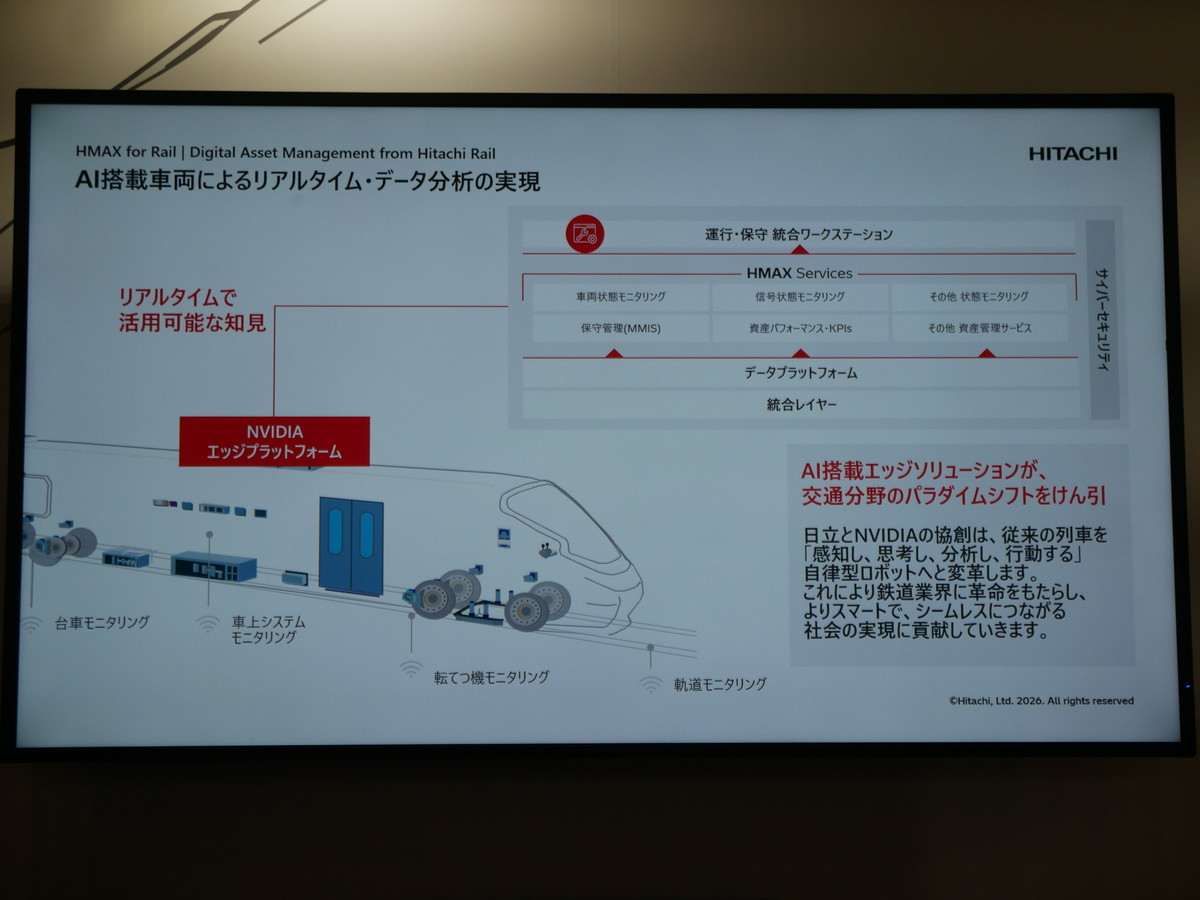 HMAX for Railプラットフォームの概要などについて映像で説明