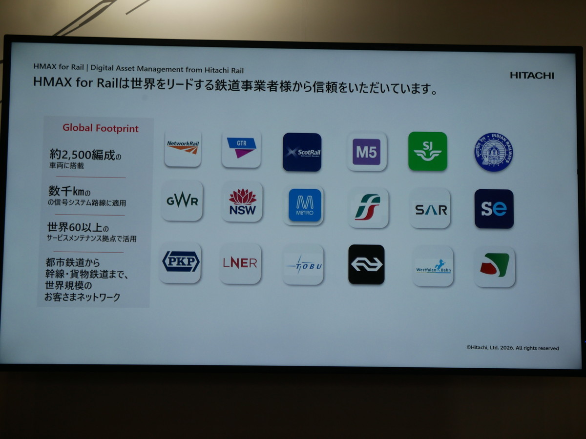 HMAX for Railプラットフォームの概要などについて映像で説明