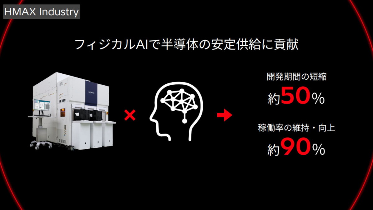 フィジカルAIで半導体の安定供給に貢献